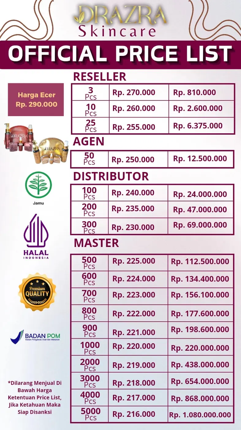 Price list resmi Skincare Premium