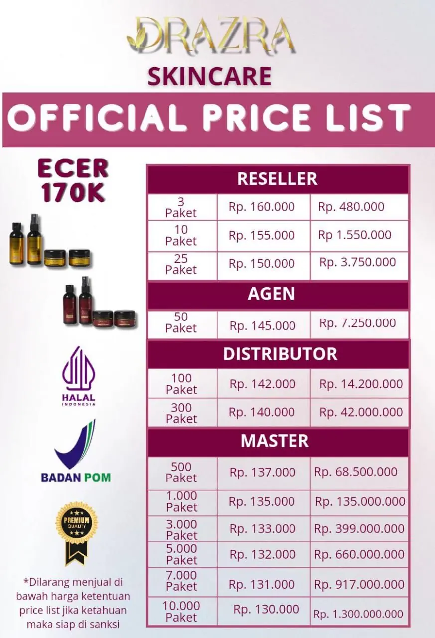 Price list resmi Skincare Ekonomis