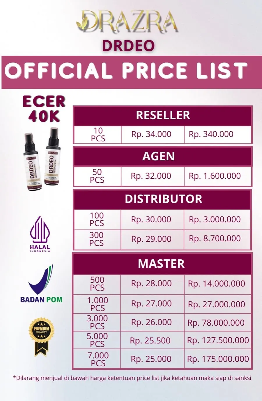 Price list resmi DRDEO